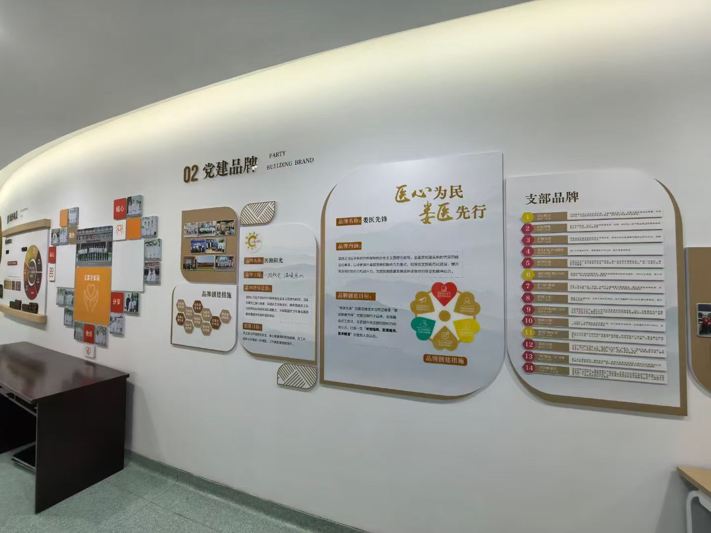 党建品牌文化墙