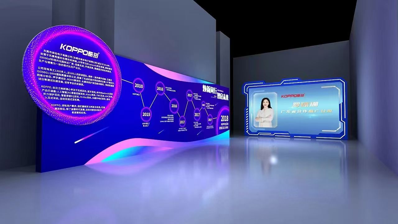 企业发展历程时间轴墙